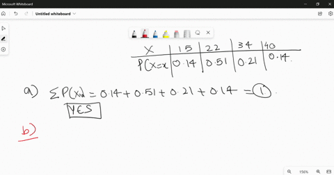 consider-the-followng-discrete-probability-distrbution-px-x-014-051-021-014-is-this-valid-probability-distribution-yes-what-is-the-probability-that-the-random-variable-x-is-less-than-40-roun-07704