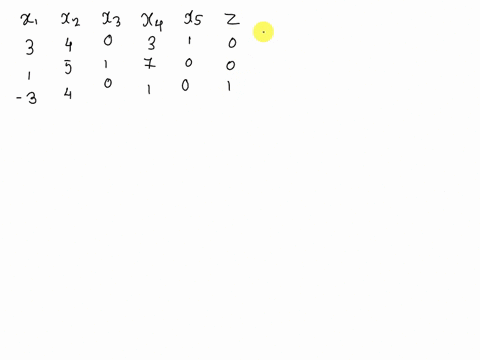 write-the-basic-solution-for-the-simplex-tableau-determined-by-setting-the-nonbasic-variables-equal-to-0-x1-3-x5-20-16-oa-x1-20x2-0x3-0x4-0x5-172-16-0-b-x1-0x2-0x3-20x4-0x5-172-16-oc-x1-20x2-52689