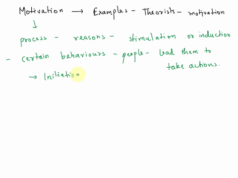 define-motivation-and-give-examples-of-other-theorists-egfreud-who-have-discussed-the-concept-62944