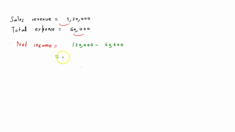sales-revenue-120000-total-expense-60000-calculate-the-net-income-a-180000-b-60000-c-6000-d-20000