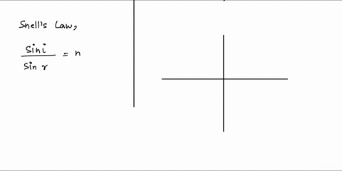 a-ray-of-light-is-directed-toward-the-surface-of-a-block-of-fused-quartz-at-an-angle-of-270-with-respect-to-the-normal-a-line-perpendicular-to-the-surface-at-the-spot-where-the-ray-hits-the-32516