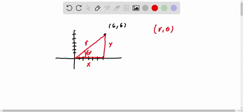 convert-the-given-cartesian-coordinates-to-polar-coordinates-with-r-0-0-2-remember-to-consider-the-quadrant-in-which-the-given-point-is-located-6-6-r-98289