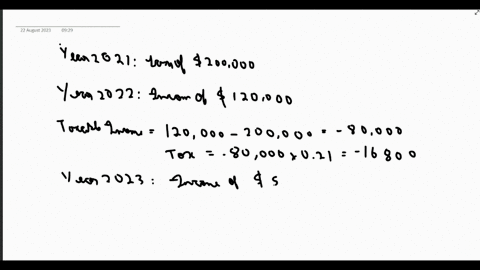scenario-the-smith-company-a-c-corporation-in-2021-has-a-loss-of-200000-during-2022-2023-2024-and-2025-the-company-experienced-the-following-2022-income-of-120000-2023-income-of-50000-2024-l-49694