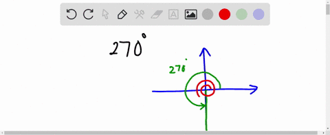 give-two-positive-and-two-negative-angles-that-are-coterminal-with-the-given-quadrantal-angle-270c-3-67273