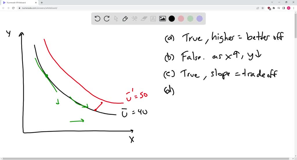 SOLVED: 1: If An Indifference Curve Is Bowed Out Away From The Origin ...