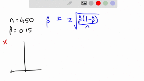in-a-sample-we-have-n-450-and-p-015_-use-the-normal-distribution-to-find-95-confidence-interval-for-the-population-proportion-p-please-round-your-answers-to-three-decimal-places-the-95-confi-89817