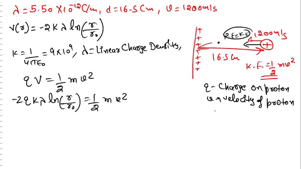 solved-an-infinitely-long-line-of-charge-has-a-linear-charge-density