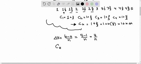 for-the-function-given-below-find-a-formula-for-the-riemann-sum-obtained-by-dividing-the-interval-ab-into-n-equal-subintervals-and-using-the-right-hand-endpoint-for-each-ck-then-take-a-limit-32018