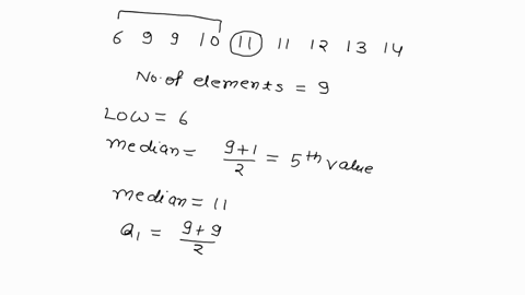 consider-the-following-ordered-data-6-9-9-10-11-11-12-13-14-a-find-the-low-q1-median-q3-and-high-b-find-the-interquartile-range-c-make-a-box-and-whisker-plot-33376