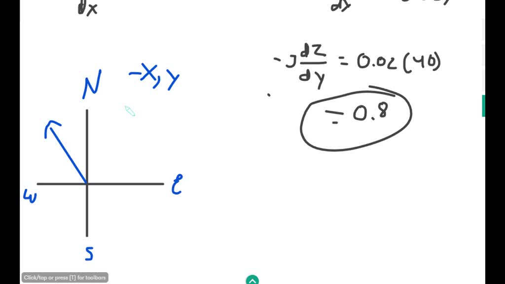 solved-suppose-you-are-climbing-hill-whose-shape-is-given-by-the