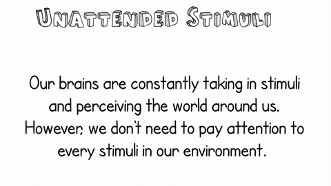 describe-lis-experiment-that-considers-what-information-we-can-take-in-about-unattended-stimuli-08972