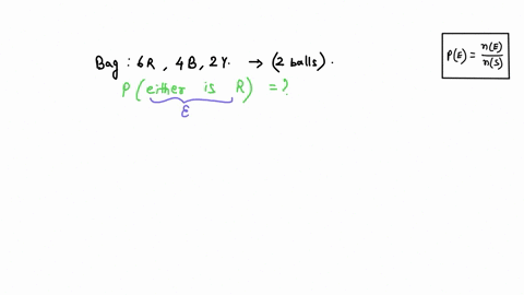 a-bag-contains-six-red-balls-four-blue-balls-and-two-yellow-balls-if-two-balls-are-drawn-at-random-with-replacement-the-probability-either-ball-is-red-is-68816