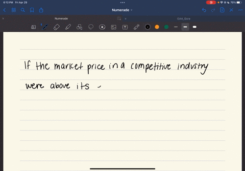 if-the-market-price-in-a-competitive-industry-were-above-its-equilibrium-level-what-would-you-expect-to-happen-95639