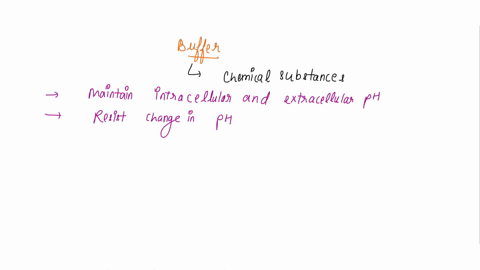 which-substance-acts-as-a-buffer-in-many-organisms-74774