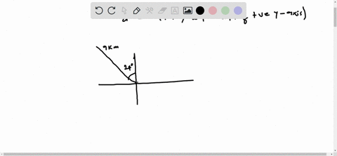find-the-x-and-y-components-of-the-vector-d-90-km-24-left-of-y-axis-2