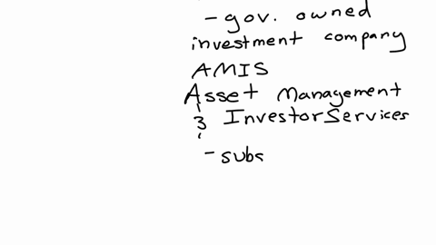 investment-companies-in-tanzania-10-type-of-the-utt-amis