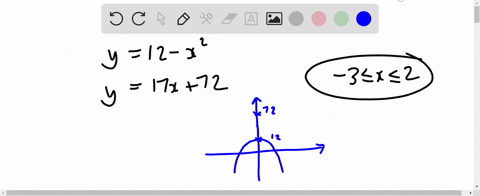 exercises-21-areas-between-curves-score-10100-110-answered-pro-question-10-textbook-di-videos-e-set-up-the-definite-integral-required-to-find-the-area-of-the-region-between-the-graph-of-y-12-41958