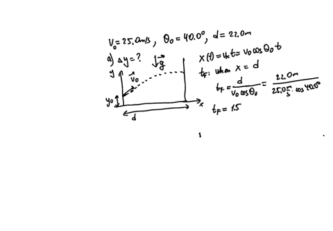 you-throw-a-ball-toward-a-wall-at-speed-250-ms-and-at-angle-_0400-above-the-horizontal-see-the-figure-the-wall-is-distance-d220-m-from-the-release-point-of-the-ball-a-how-far-above-the-release-point-d