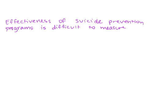 explain-why-the-effectiveness-of-suicide-prevention-programs-is-difficult-to-measure-30548