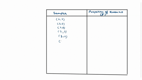 the-following-regression-output-was-obtained-from-a-study-of-architectural-firms-the-dependent-varia-99648