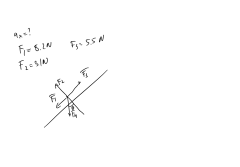 y-f2-f3-f1-f4-0-the-figure-above-represents-the-free-body-diagram-for-a-object-of-mass-45-kg-the-magnitudes-of-the-force-vectors-in-the-figure-are-f1-82-n-f2-31-n-f3-55-n-f4-42-n-and-the-ang-23454