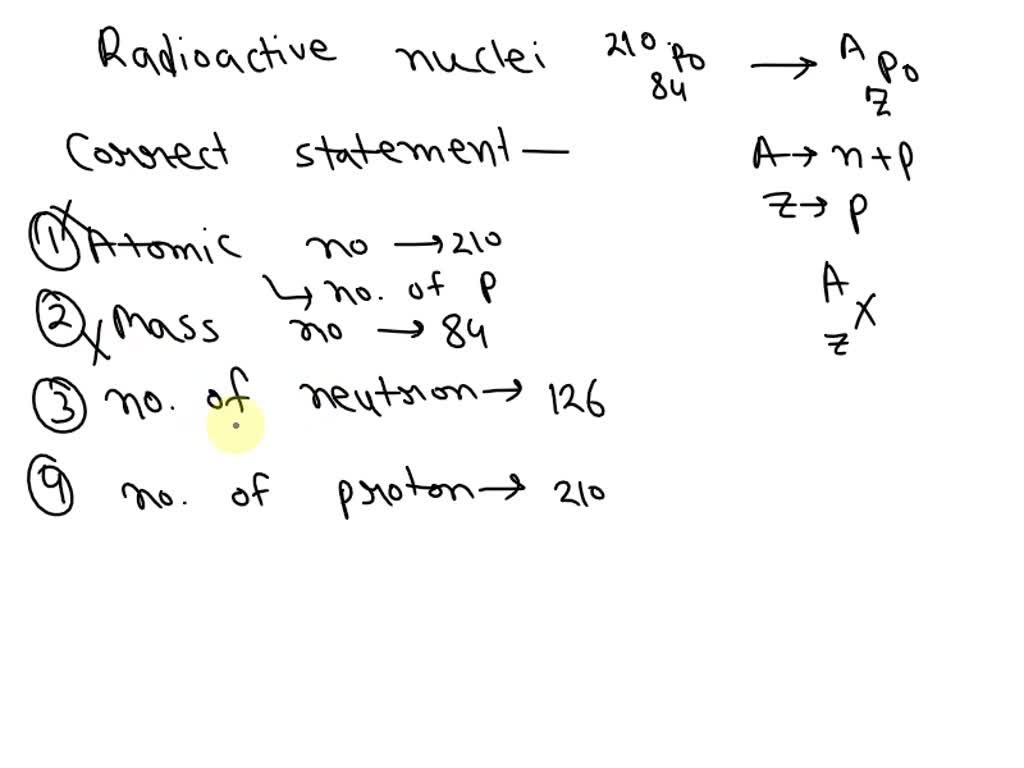 Solved the symbol for a radioactive nuclide is 210 84 po which