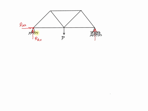 question-with-regard-to-the-method-of-joints-the-following-describes-the-ordered-steps-involved-to-arrive-at-solutions-replace-sloping-forces-with-their-vertical-and-horizontal-components-ca-81787