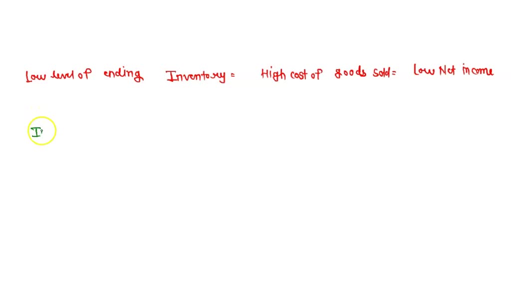 SOLVED 3. An example of an error would be a. Counting an inventory