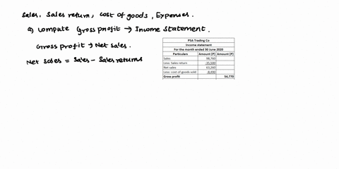 problem-2-on-june-30-2020-psa-trading-co-has-the-following-information-revenue-from-sales-is-p98760-sales-return-is-p35500-cost-of-goods-sold-is-p8-490-salaries-cost-p-14600-rent-is-p8000-li-00552