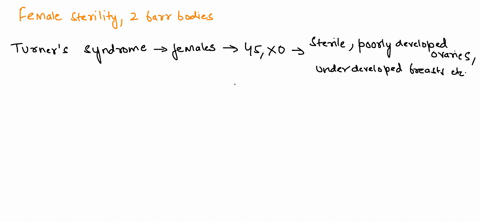 6a-28-year-old-female-patient-consulted-a-gynecologist-about-sterility-examination-revealed-under-developed-ovaries-and-uterus-irregular-menstrual-cycle-analysis-of-the-sex-chromatin-reveale-20013