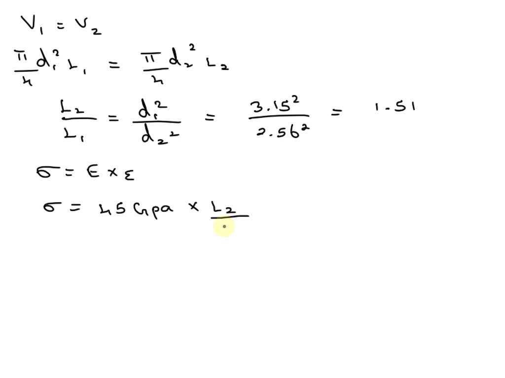 SOLVED calculate the tensile strength and ductility of a cylindrical
