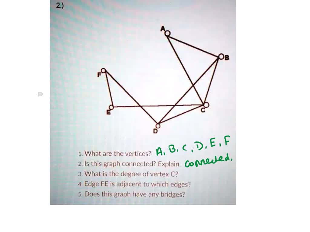 SOLVED: Answer the following based on the graph below: 2) What are the ...