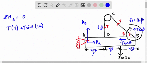 Question 1 50 pts The rigid body shown in the figure is supported by a ...