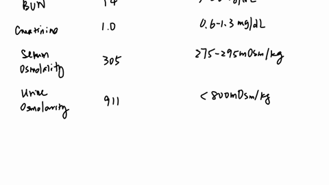 please-calculate-the-osmolarity-and-osmolal-gap-on-the-patient-and-then-do-an-interpretation-of-the-results-based-on-the-information-given-3