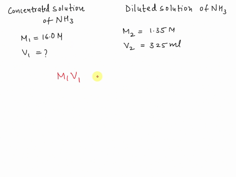 aqueous-ammonia-is-commercially-available-at-a-concentration-of-160-m-how-much-of-the-concentrated-solution-would-you-use-to-prepare-325-ml-of-a-135-m-solution-55278
