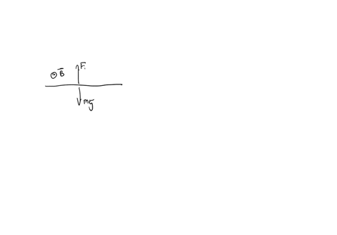a-horizontal-length-of-current-carrying-wire-is-suspended-from-two-identical-flexible-leads-that-are-under-tension-due-to-the-weight-of-the-wire-the-wire-is-oriented-at-right-angles-to-a-uni-93708