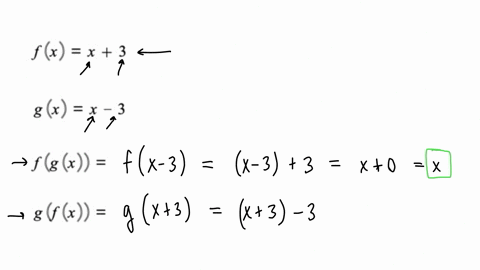 for-each-pair-of-functions-f-and-g-below-find-f-g-x-and-g-f-x-then-determine-whether-f-and-g-are-inverses-of-each-other-simplify-your-answers-as-much-as-possible_-assume-that-your-expression-15989