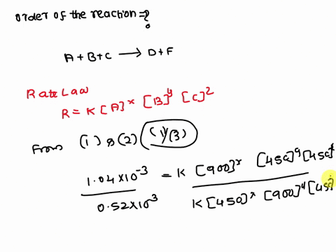 the initial rates method can be used to determine the rate law for a ...