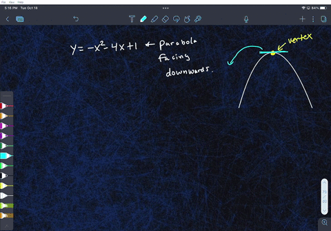 use-the-derivative-to-find-the-vertex-of-the-parabola-y-x-4x-the-vertex-is-type-an-ordered-pair-89467