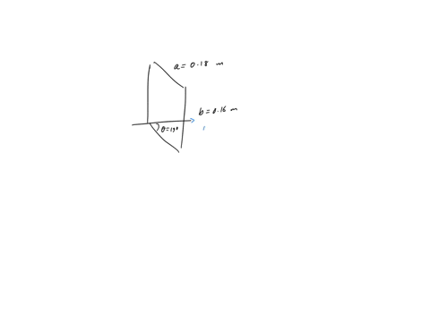consider-a-rectangular-shaped-loop-made-up-of-n-61-closely-wrapped-turns-of-wire-as-shown-in-the-attached-figure-the-dimensions-of-the-loop-in-meters-are-a-018-m-and-b-016-m-the-coil-is-hing-94192