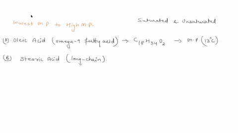 arrange-the-following-fatty-acids-in-order-from-lowest-melting-point-to-highest-myristic-acid-arachidonic-acid-linolenic-acid-stearic-acid-oleic-acid-you-can-find-the-structures-in-our-libre-42977