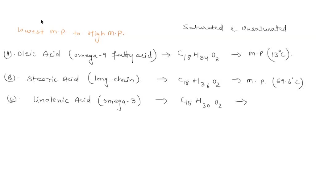 SOLVED: Arrange the following fatty acids in order from lowest melting ...