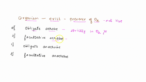 which-of-the-following-terms-best-describes-an-organism-that-camnot-exist-in-the-presence-of-oxygen-14808