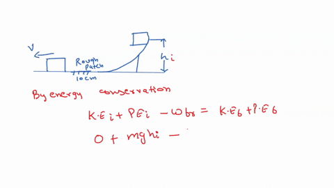 the-figure-below-shows-175-kg-block-at-rest-on-ramp-of-height-h-05-m-when-the-block-is-released-it-slides-without-friction-to-the-bottom-of-the-ramp-and-then-continues-across-surface-that-is-63194
