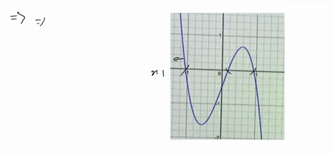 which-statement-most-accurately-describes-the-leading-coefficient-and-degree-ofthe-polynomial-graph-shown-below-the-polynomial-has-even-degree-and-negative-leading-coefficient-the-polynomial-82518