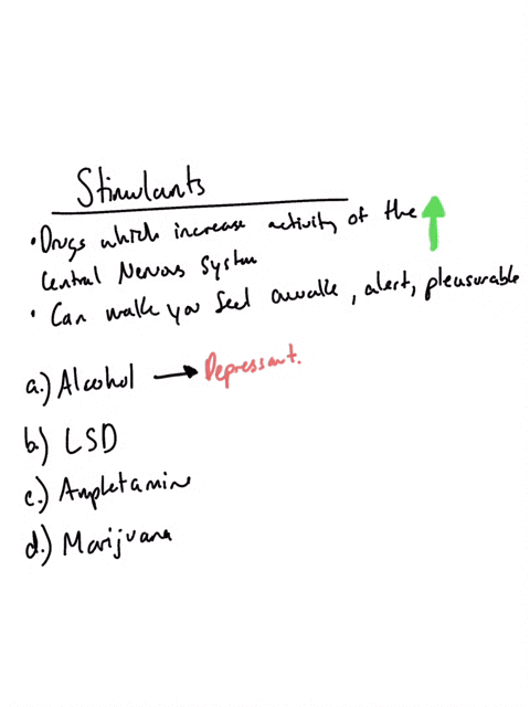 which-of-the-following-drugs-are-classified-as-a-stimulant-alcohol-lsd-amphetamine-marijuana-83144