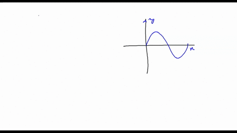 an-object-moves-in-simple-harmonic-motion-with-period-8-minutes-and-amplitude-20-m-at-time-t-0-minutes-its-displacement-d-from-rest-is-0-m-and-initially-it-moves-in-a-positive-direction-give-92462
