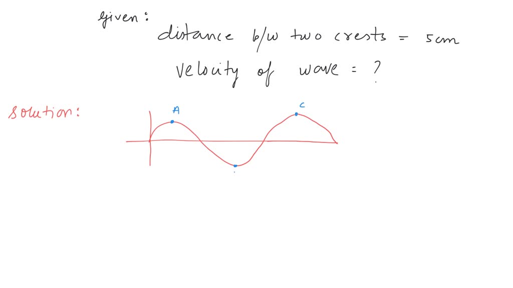 solved-the-distance-between-two-consecutive-crests-in-a-wave-train