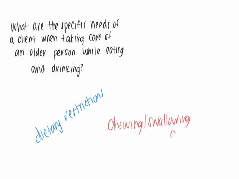 what-are-the-specific-needs-of-the-client-when-taking-care-of-the-older-person-while-eating-and-drinking
