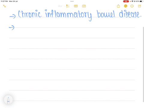 introduction-to-ulcerative-colitis